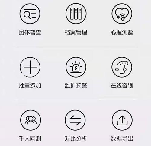心理測(cè)評(píng)系統(tǒng)九大核心功能