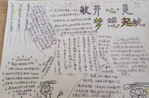 心理健康手抄報(bào)-夢(mèng)想