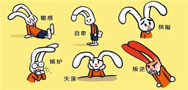 小學生心理健康常見問題及表現(xiàn)