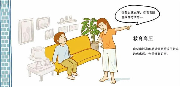小學生心理健康問題-教育高壓