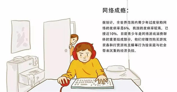 小學生心理健康問題-網絡成癮